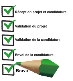 Trouvé !